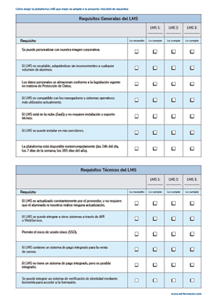 Previsualizacin de la pgina 1 del eBook Cmo puede ayudarte esta checklist?