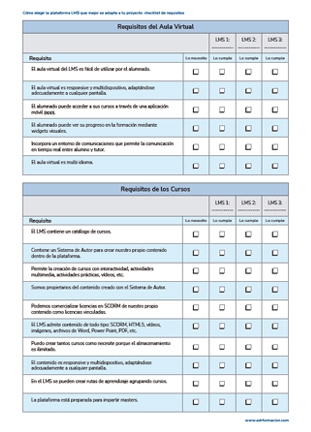 Previsualizacin de la pgina 2 del eBook Cmo puede ayudarte esta checklist?