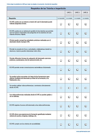 Previsualizacin de la pgina 3 del eBook Cmo puede ayudarte esta checklist?